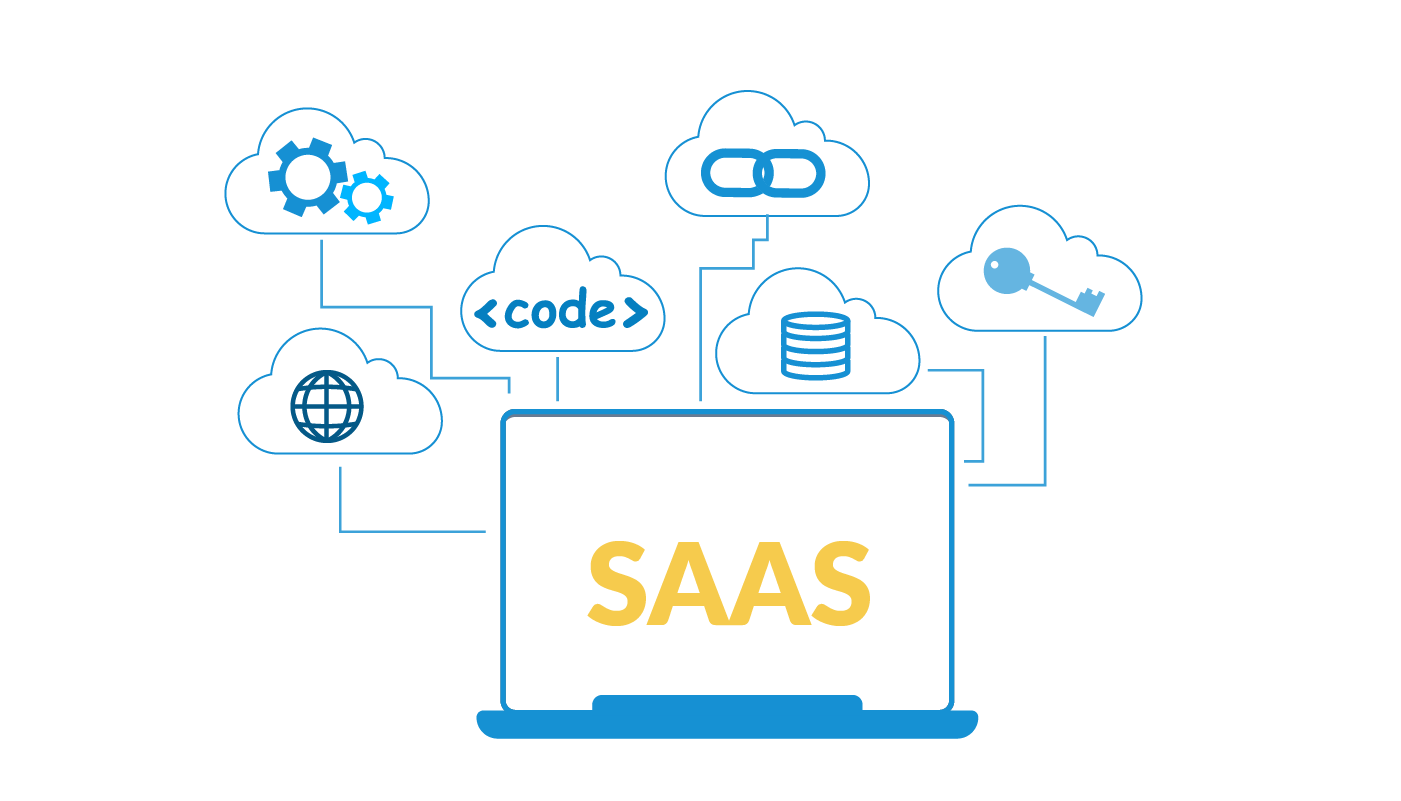 Как разработать saas приложение